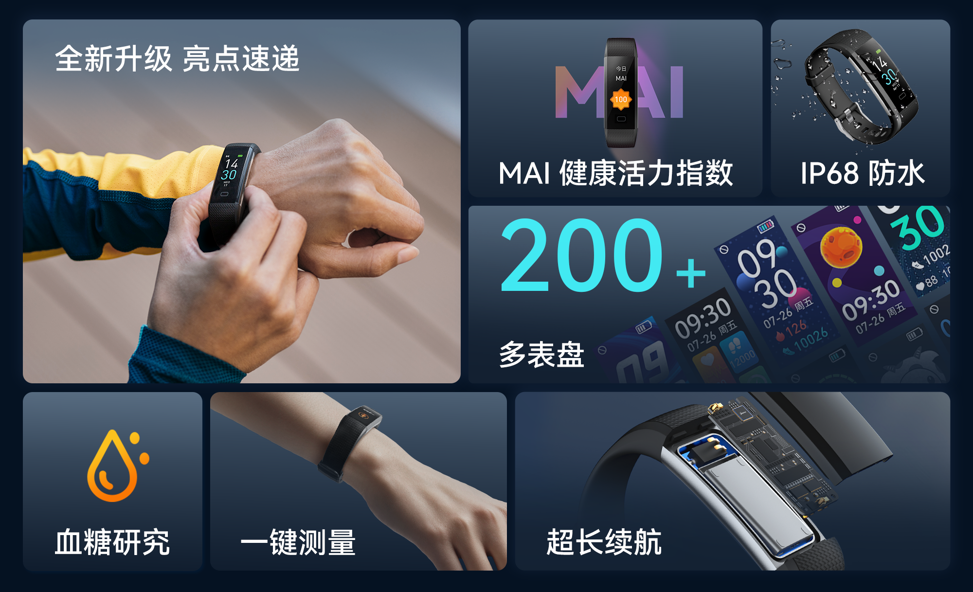 S5-4th-gen-features-overview-pc-cn yp街机·电子游戏(中国)官方网站
